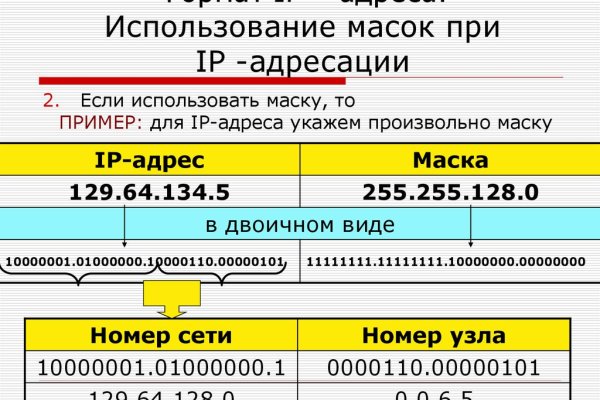 Кракен актуальная ссылка kraken torion net