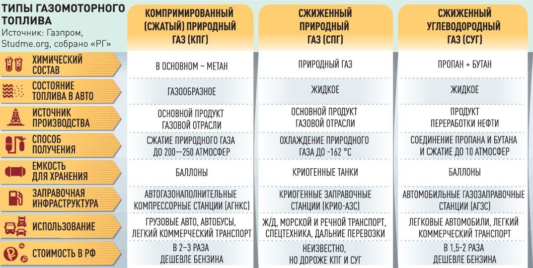 Как зайти на площадку кракен