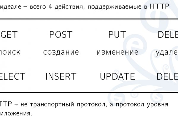 Гидра сайт в тор браузере ссылка